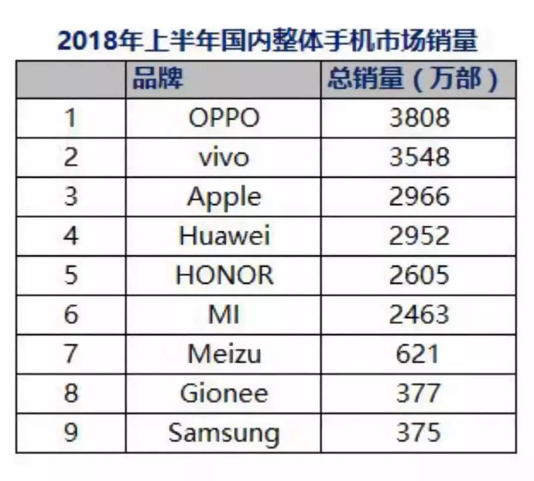 探访三星手机天津工厂：员工称没听说要关闭，不行就换下一家