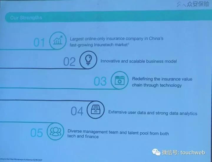 对话众安在线CEO陈劲：上市每个过程都以分秒来计算