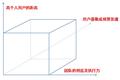 运营大牛养成记：如何追热点？
