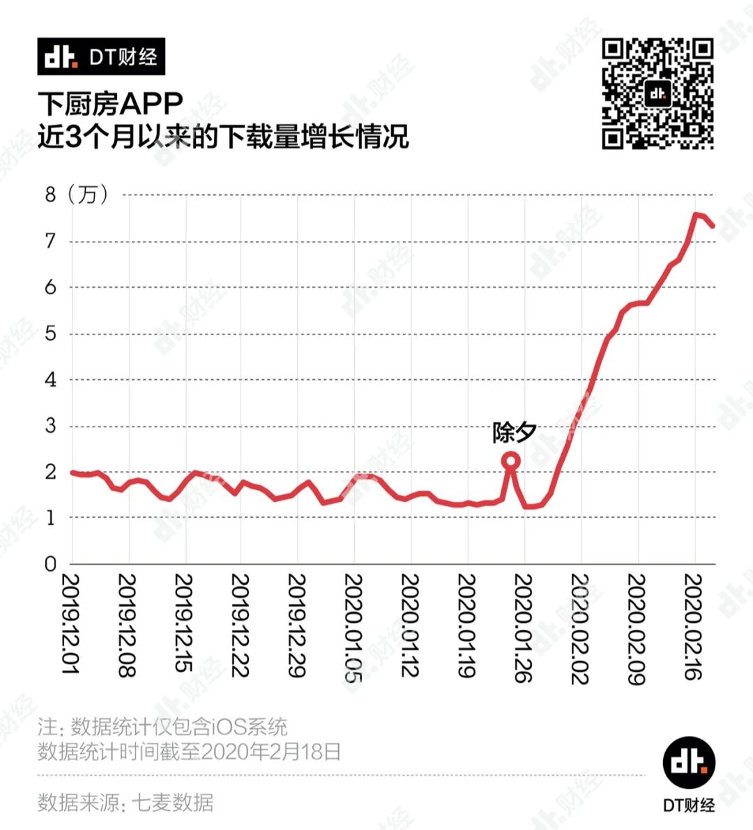 宅家做菜大赏：全民下厨都爱做些啥？