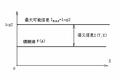 中国互联网史就是一部流氓史