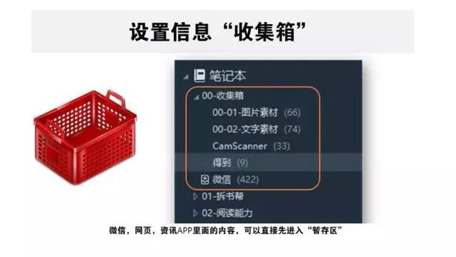 改变成长困境必备的7种能力