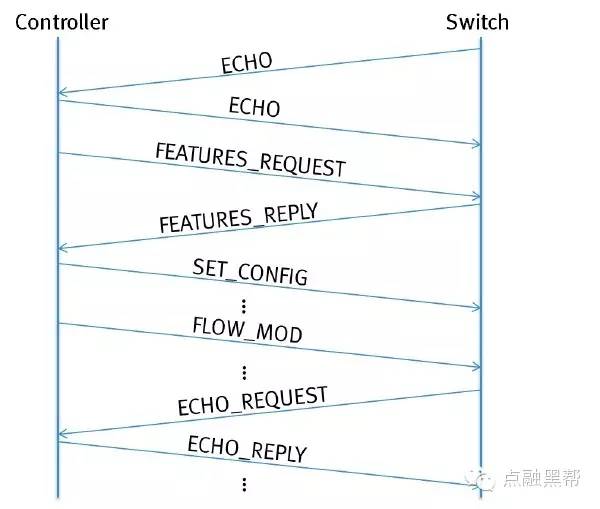 Image title