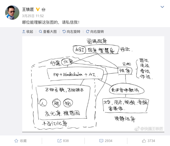 快播科技将正式清算破产，CEO王欣曾被爆或在区块链领域创业
