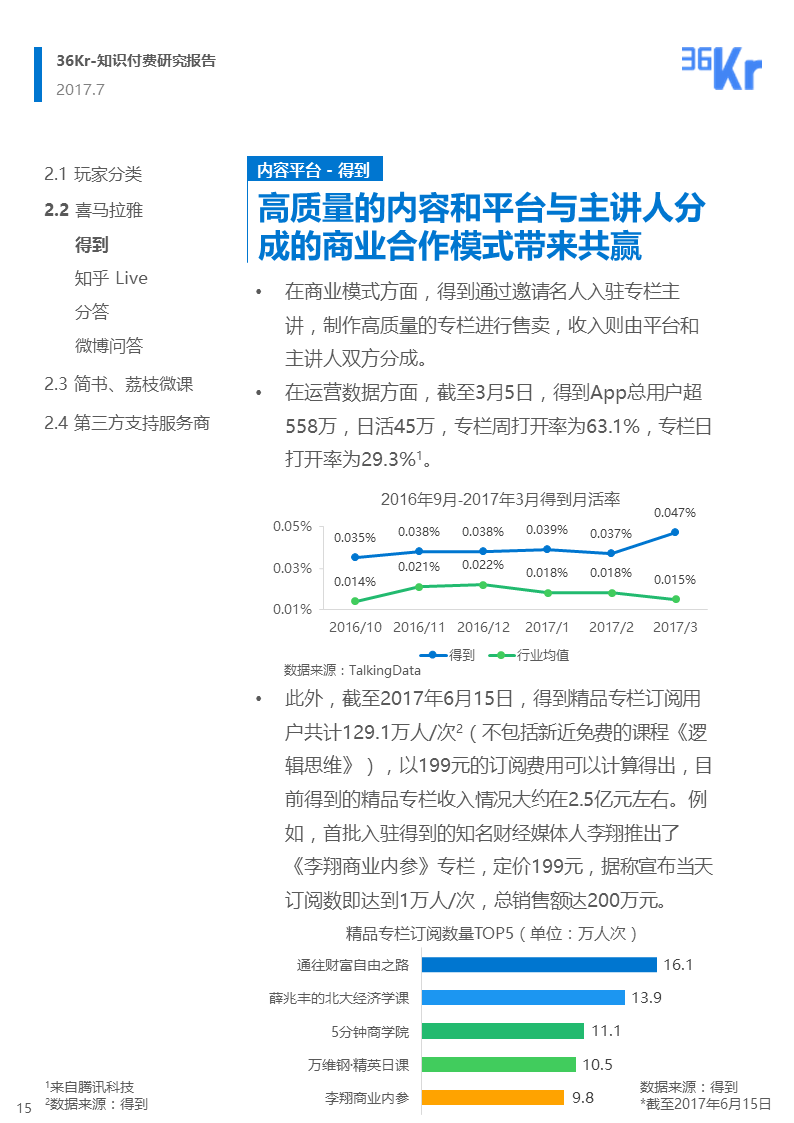 为知识埋单，用才华变现——知识付费研究报告（完整版）