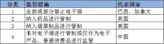 电子烟的大故事可能要讲一整年
