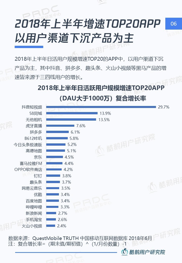 内容下沉新时代：在一二线做品质，去三四线接地气