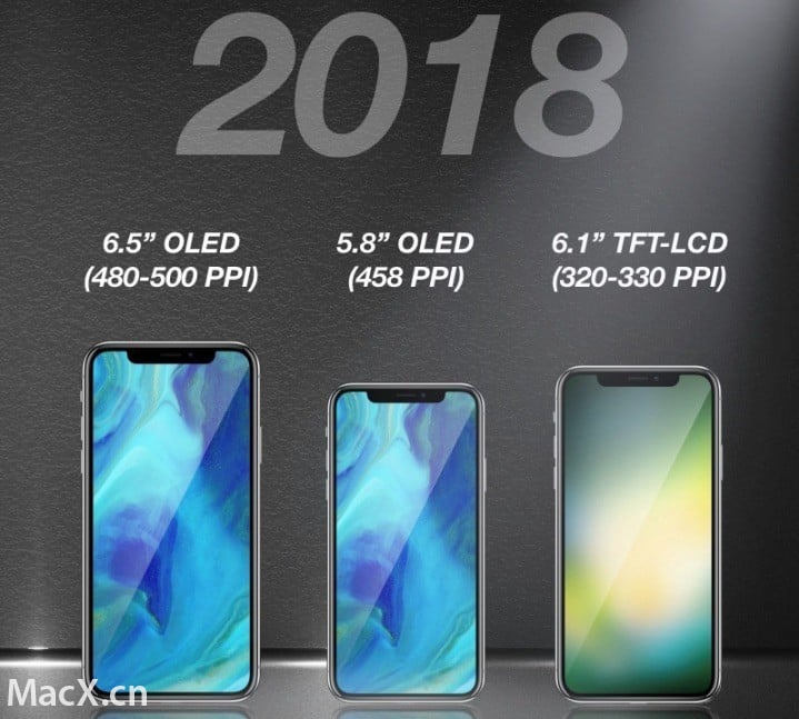 分析师：iPhone 8s 继续沿用 LCD 屏幕，设计将类似 iPhone X