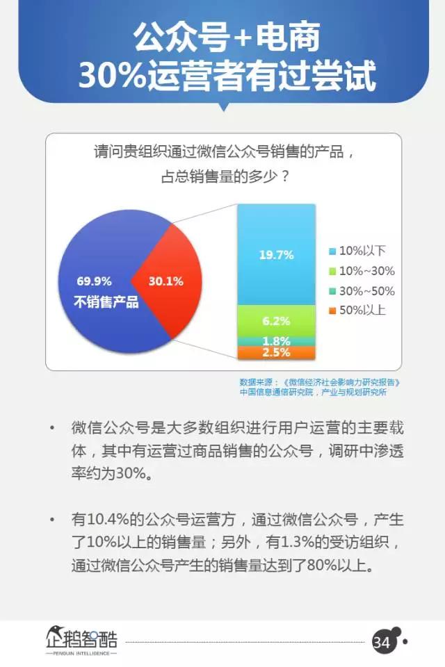 微信2017用户研究和商机洞察：从社交迁徙到商业变革