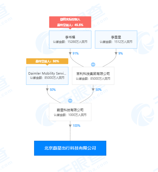 氪星晚报 | 淘宝上线新版“相亲名片”，增“偶遇”功能；字节跳动教育业务2020年将招聘超一万人；星巴克将在昆山投资9亿建产业园