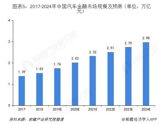 神州租车：被放大的“非理性”恐惧