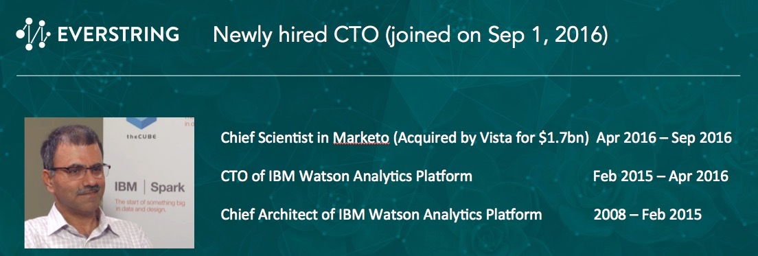 EverString挖来了原IBM Watson CTO，之后或进入中国市场