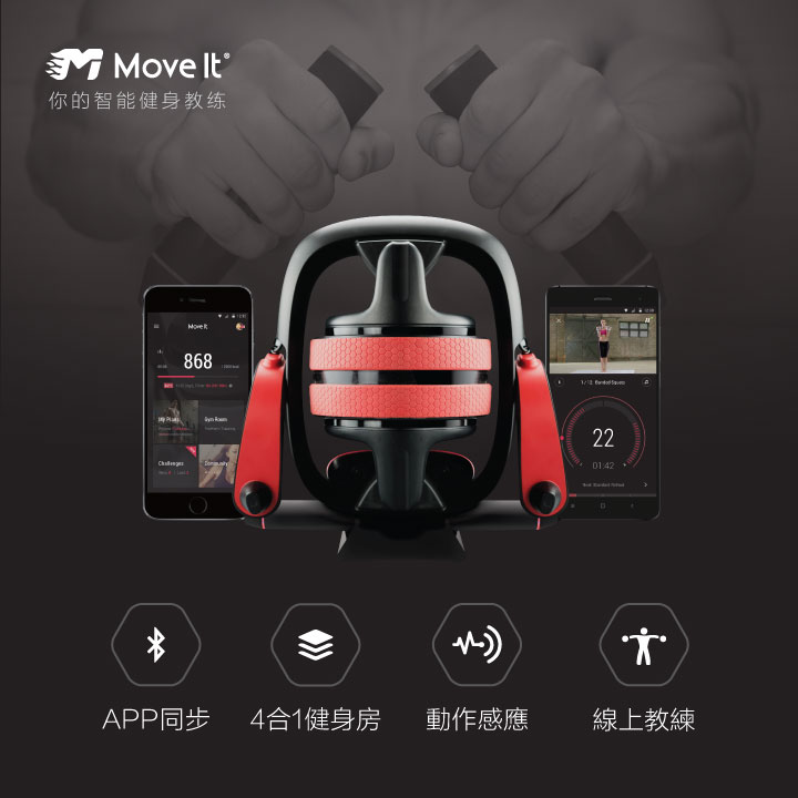 小型智能健身器材作为数据入口，「Move It」想为家庭用户提供个性化健身服务