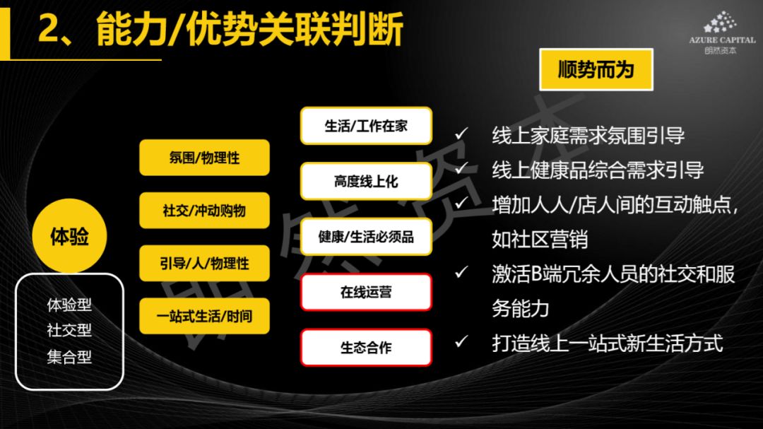 疫情之下，消费细分行业的短期催化和长期较量