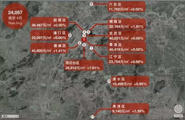 哪个城市涨最多?18座热门城市房价地图（5月版）