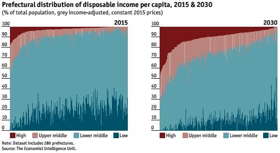 2030年北上广深经济总量_北上广深图片(2)