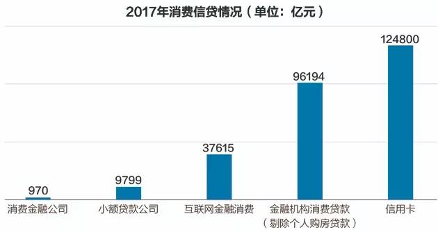 国庆消费高峰将至，我们做了这38张图，化解你对“消费降级”的误会