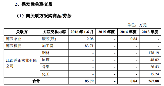 首个新三板扶贫概念股夭折，背后的原因是什么？