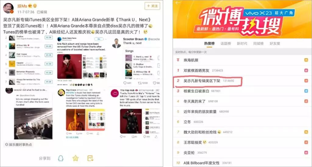 吴亦凡被粉丝坑惨了，国内盛行的打榜为何国外行不通？