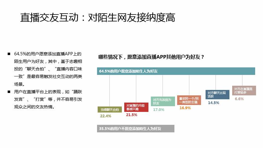 中国Android生态大数据报告 （五月）