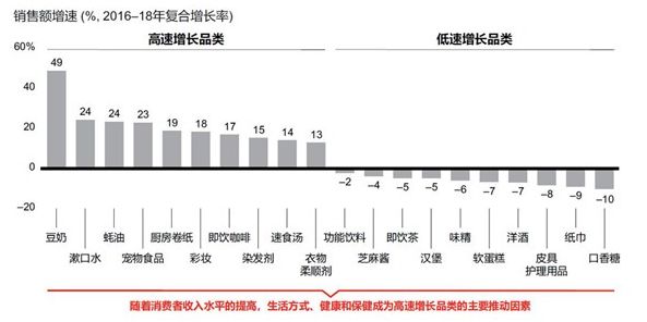 联合利华或将卖掉“立顿”，这对茶业市场意味着什么？