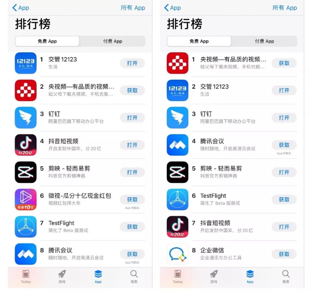 远程办公，视频会议哪家强？