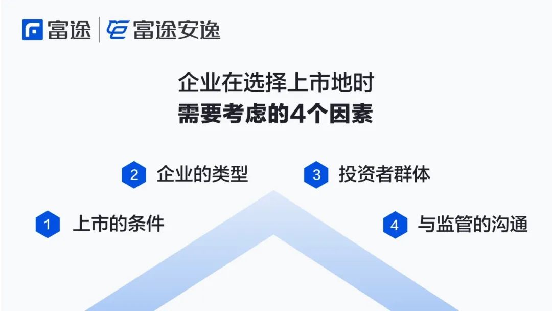 见证几十次IPO后，我们总结了这7条经验