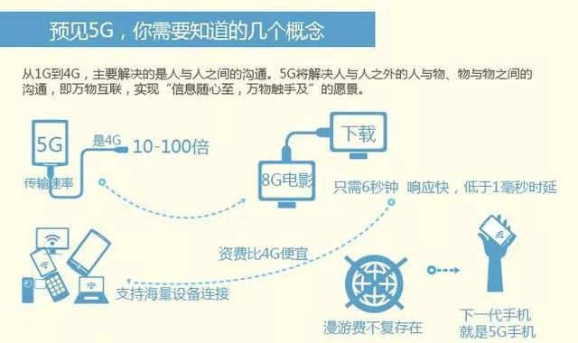 理性分析：人工智能是泡沫，还是场史无前例的变革？