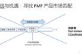 想跳出创业里的坑，得找到对的思维模型
