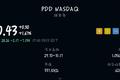 业绩快报丨拼多多Q4营收56.54亿元超市场预期，盘前由涨转跌至7%