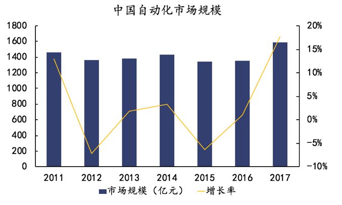 外骨骼机器人离我们有多远