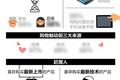 主编精选 | 互联网不能忘记老年人，硅谷巨头应招聘大爷大妈做员工