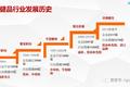 产品同质化、渠道快速变革，中老年保健品市场有哪些新机会？