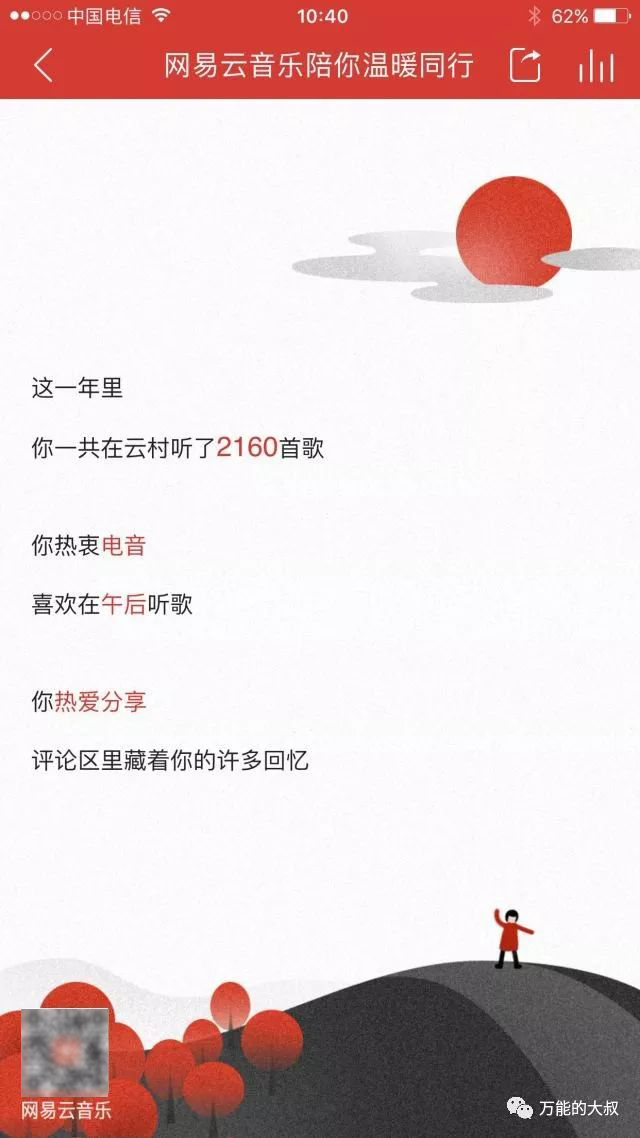 2018年十大刷屏H5案例：网易占6席，最高PV1个亿