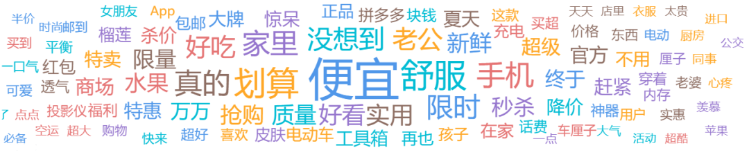 我们用另类数据预测了拼多多二季度的营销表现