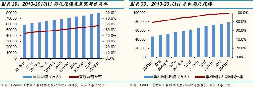 网络文学产业二十年：传说结束了，历史刚刚开始