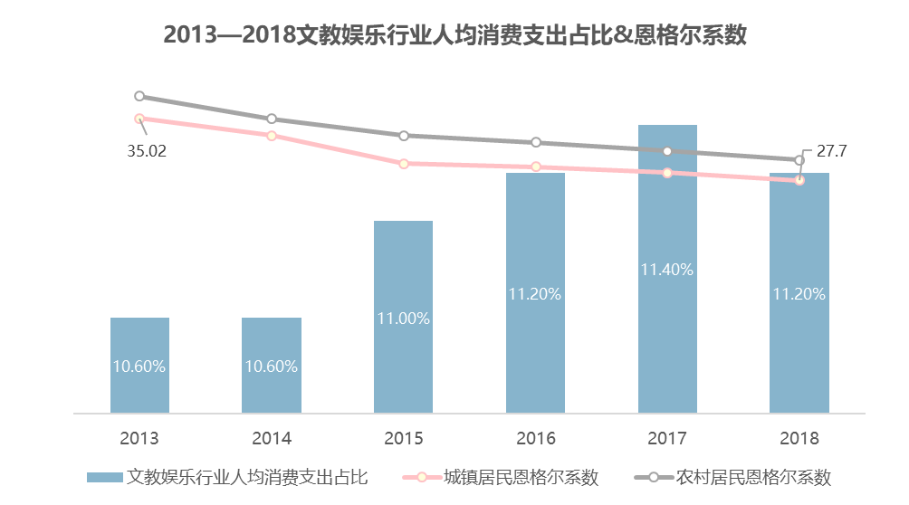 中国播客案例研究——喜马拉雅、蜻蜓FM、荔枝