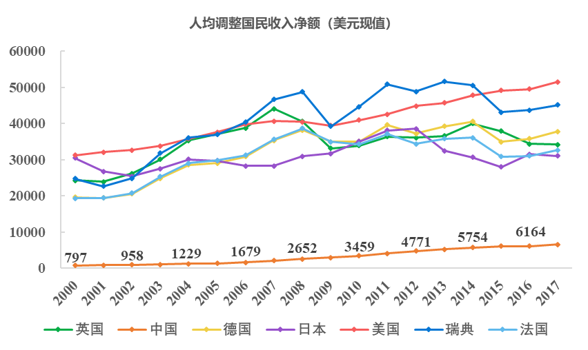 历数中国科技股这十年：始于通信，兴于电子，扩在传媒