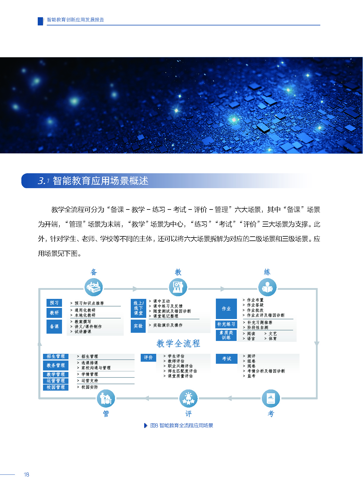 智能教育创新应用发展报告 | 36氪首发