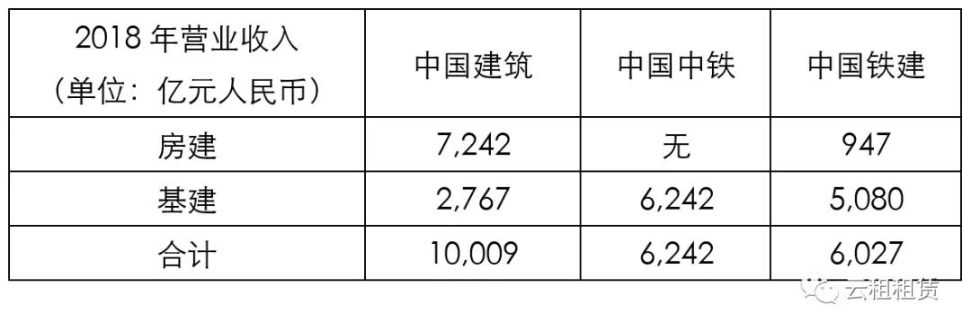 中国设备租赁行业的发展路径探讨