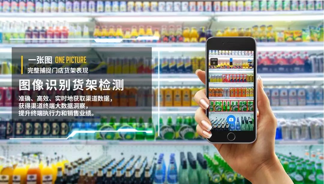 通过手机拍照分析门店货架表现，AI公司「ImageDT」获红杉领投千万元级A轮融资