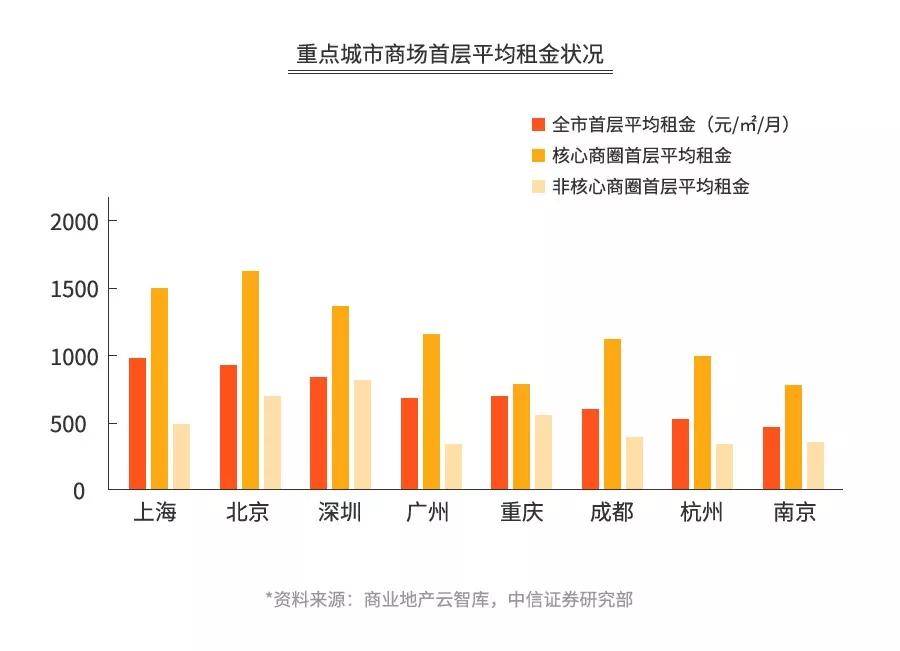 探店海底捞、呷哺、小肥羊、小龙坎……为你揭秘火锅暴利与亏损的真相