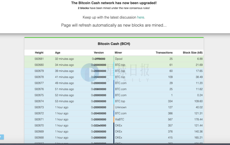 海外周报 | Bitwise ETF最后期限或将再度推迟至今年10月；OpenFin获富国银行领投的1700万美元C轮融资（5.13-5.19）