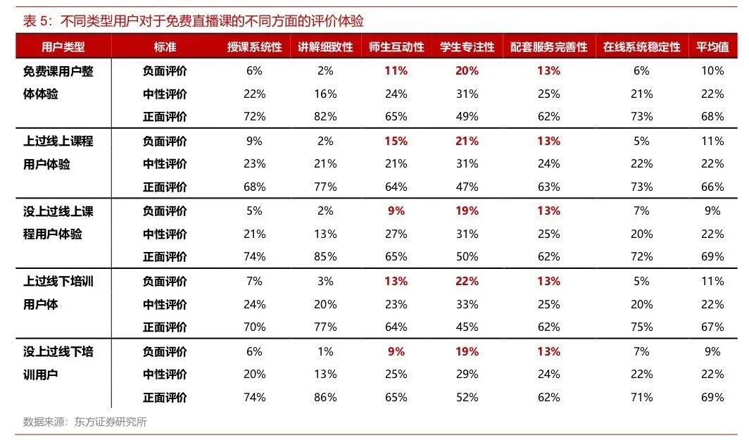 被推迟的高考，一个时代的试验品