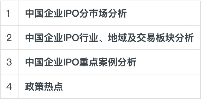 7月A股成IPO最大市场，科创板占全球募资总规模超六成