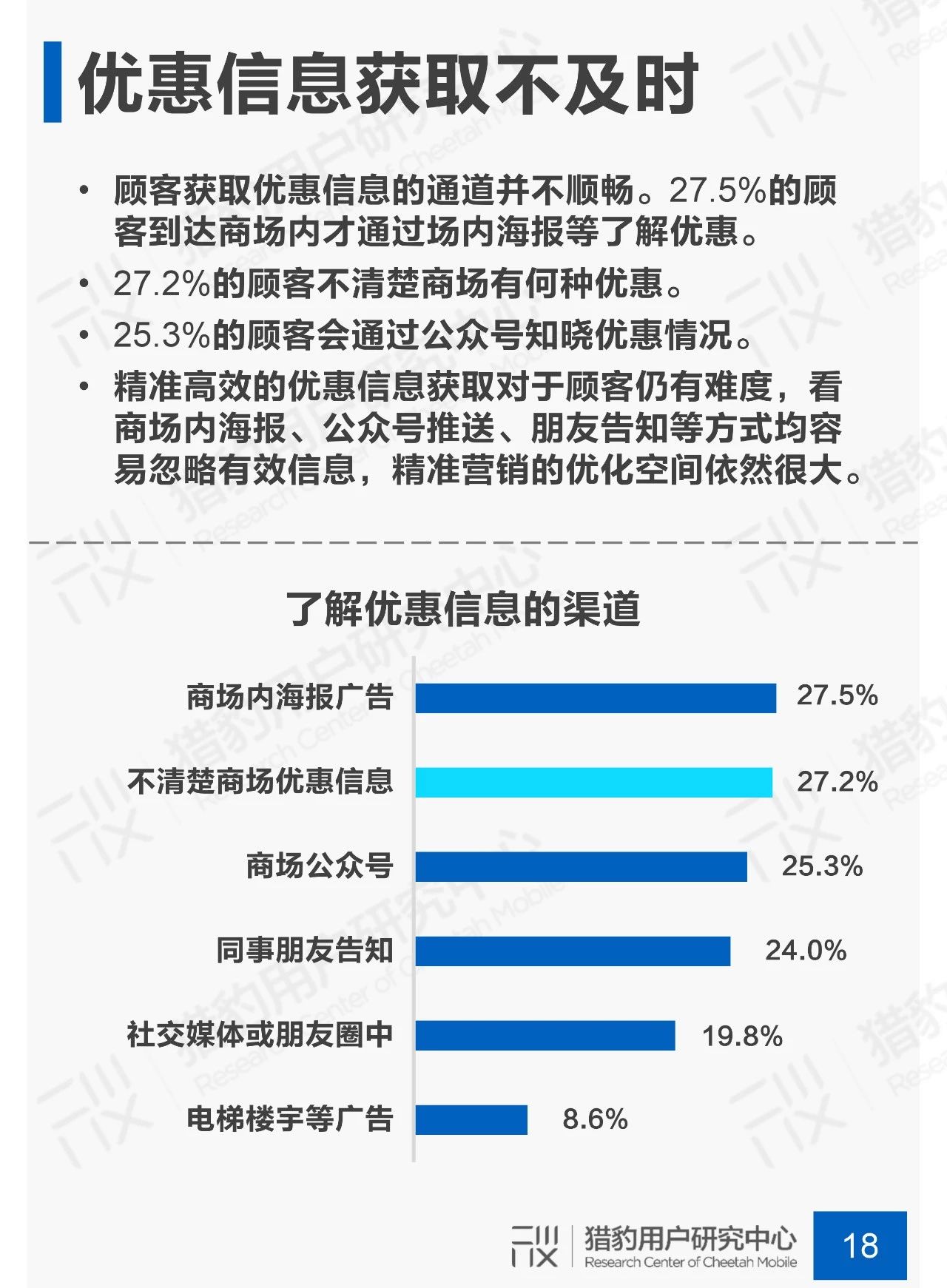 剁手不停歇：商场场景下顾客行为调研