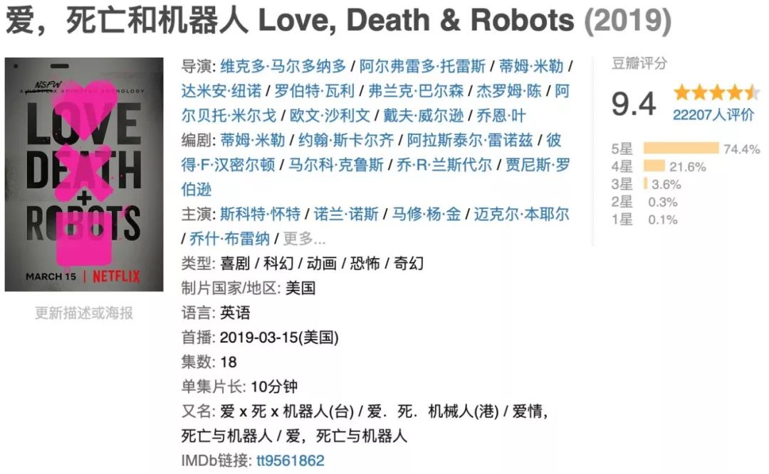 《爱，死亡和机器人》火了，但这种动画制作模式不可复制