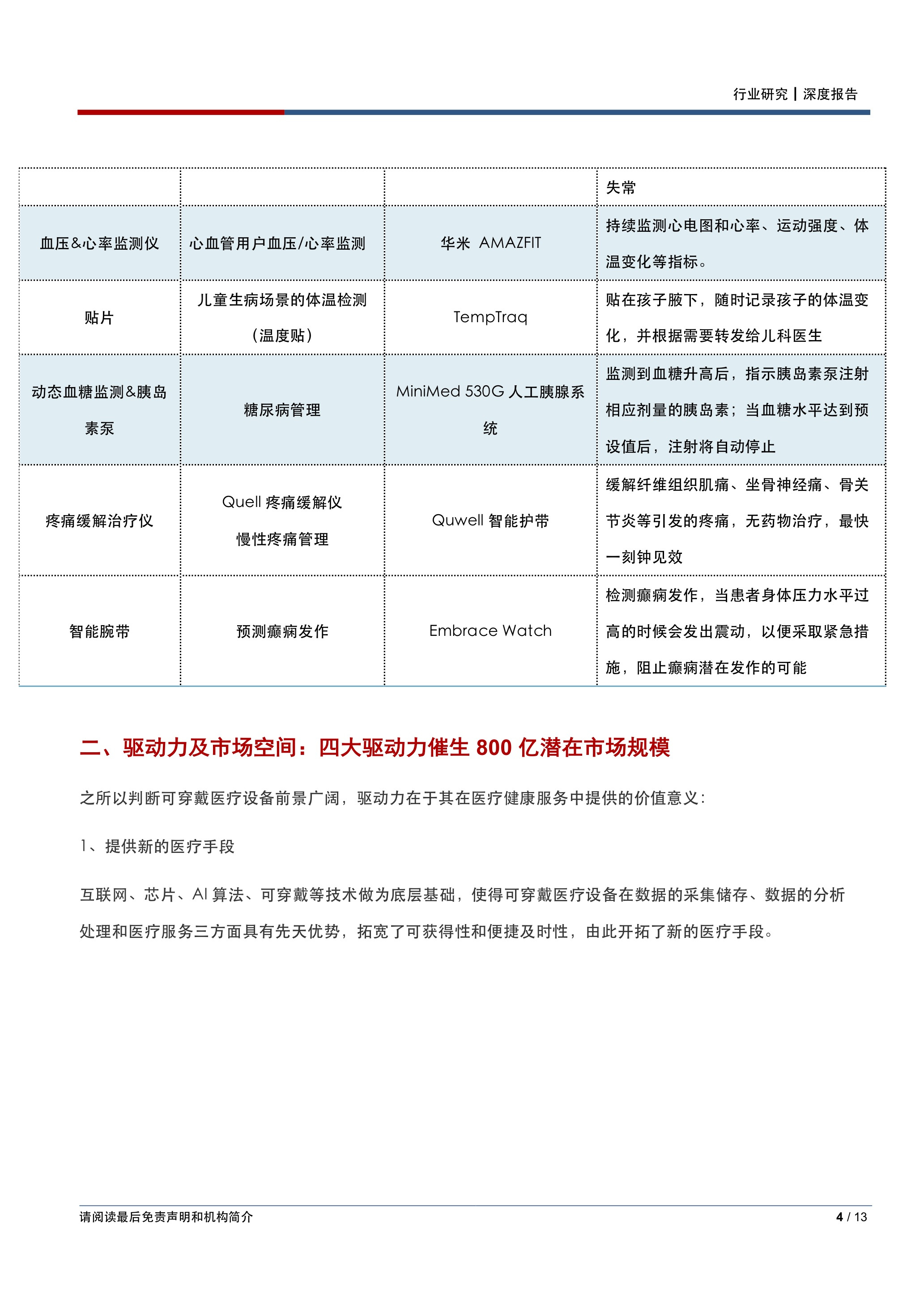 2019医疗研报：智能可穿戴设备，即将出现巨大价值挖掘点？