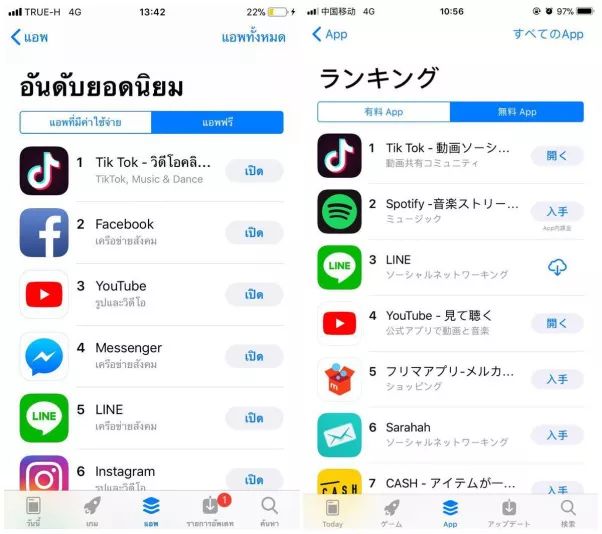 从抖音、今日头条、UC头条等内容型产品看如何出海?