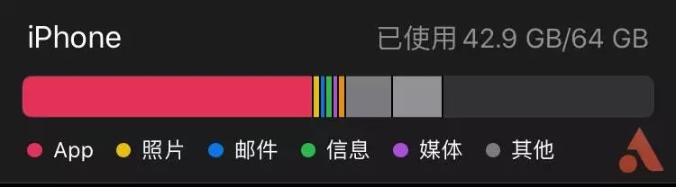 为什么 9012 年了，我们还要清理 iPhone 缓存？